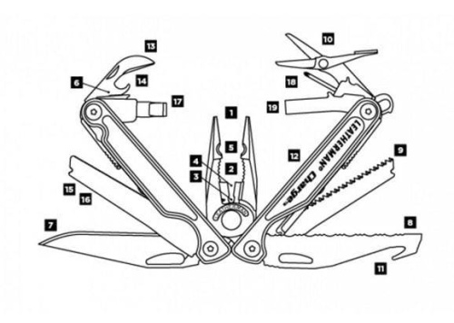 727 Leatherman CHARGE фото 4