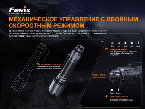 798 Fenix Fenix TK22TAC фото 3 798 Fenix Fenix TK22TAC фото 3
