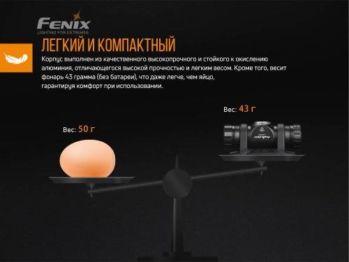 21 Fenix Налобный фонарьHM23 Cree XP-G2 (R5) фото 10