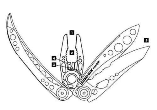 727 Leatherman Freestyle фото 8